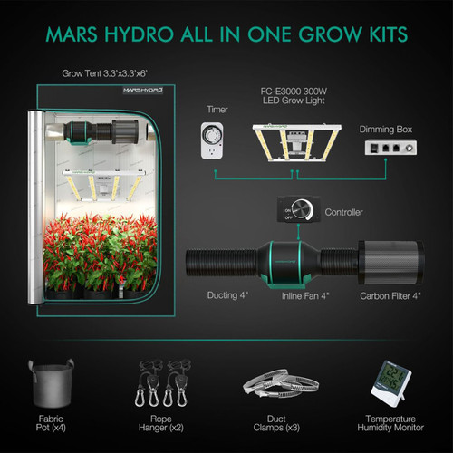 LED Full Spectrum Grow Light and 3ft. x 3ft. Grow Tent Kit - 300W - Mars Hydro
