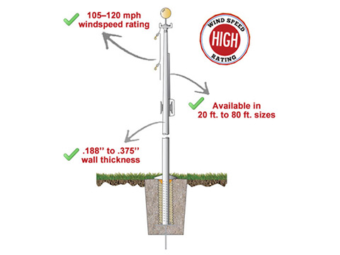 Architectural Series Flagpole