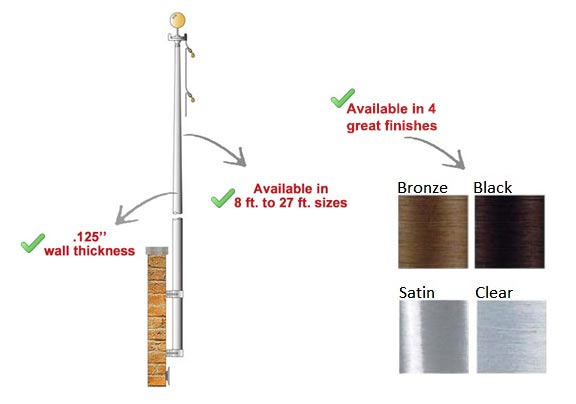 Vertical Wall-Mounted Flagpoles - 8 to 27 Feet