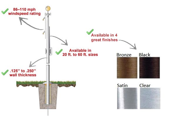 Atlas Series Flagpole - 86-110mph Windspeed Rating, 0.125'' to 0.250'' Wall Thickness, Available in 20ft. to 60ft. Sizes, Available in 4 Great Finishes.