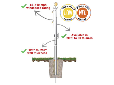 Atlas Series Flagpole