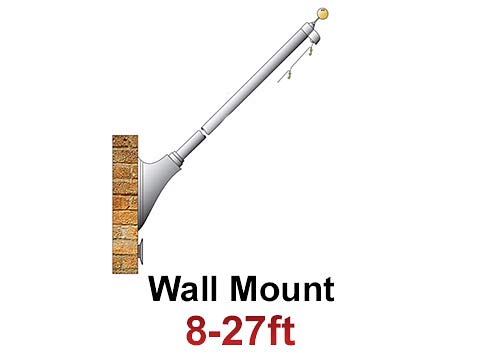 Wall Mount Commercial Flagpoles