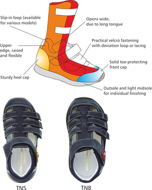 orthotic-shoe.jpg