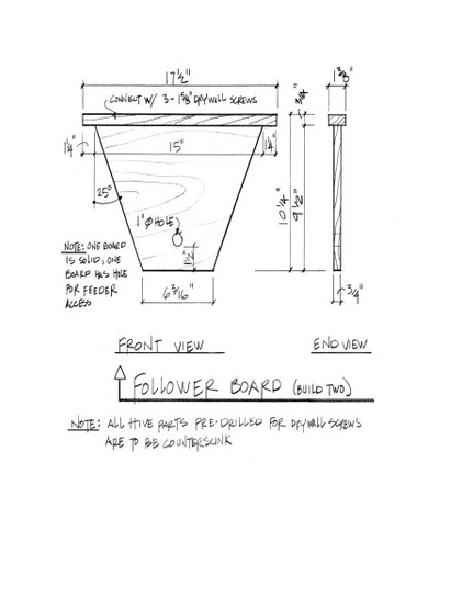 47 Top Photos Plans For Top Bar Hive / Just How Big Should A Top Bar Hive Be Gold Star Honeybees