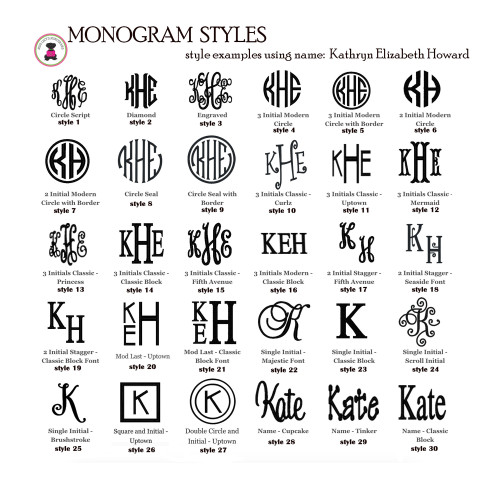 Monogram Toiletry Travel Bags for Women, 21st,30th,40th,50th,60th,70th  Birthday Christmas Gifts for Girlfriend Who Like engraved, Leather Cosmetic  Bag