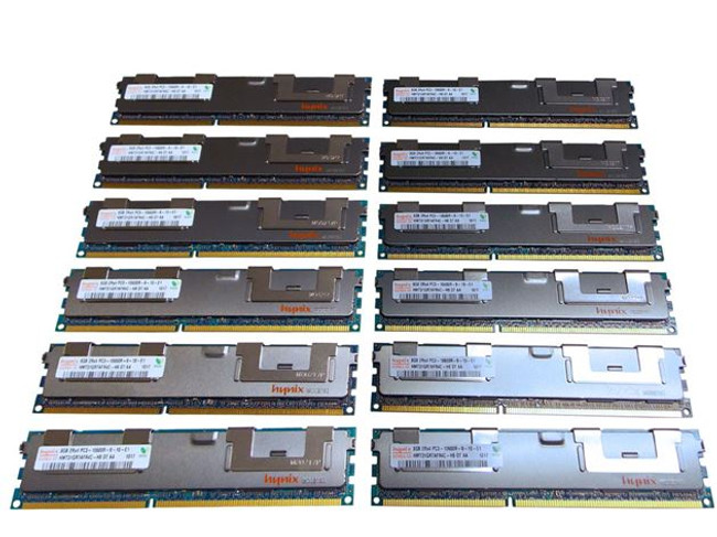 TechTip #14: How to Optimize the Memory Layout for Dell PowerEdge R710