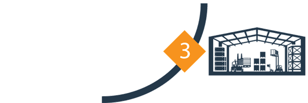 velocity-steps-1.png velocity-steps-1.png