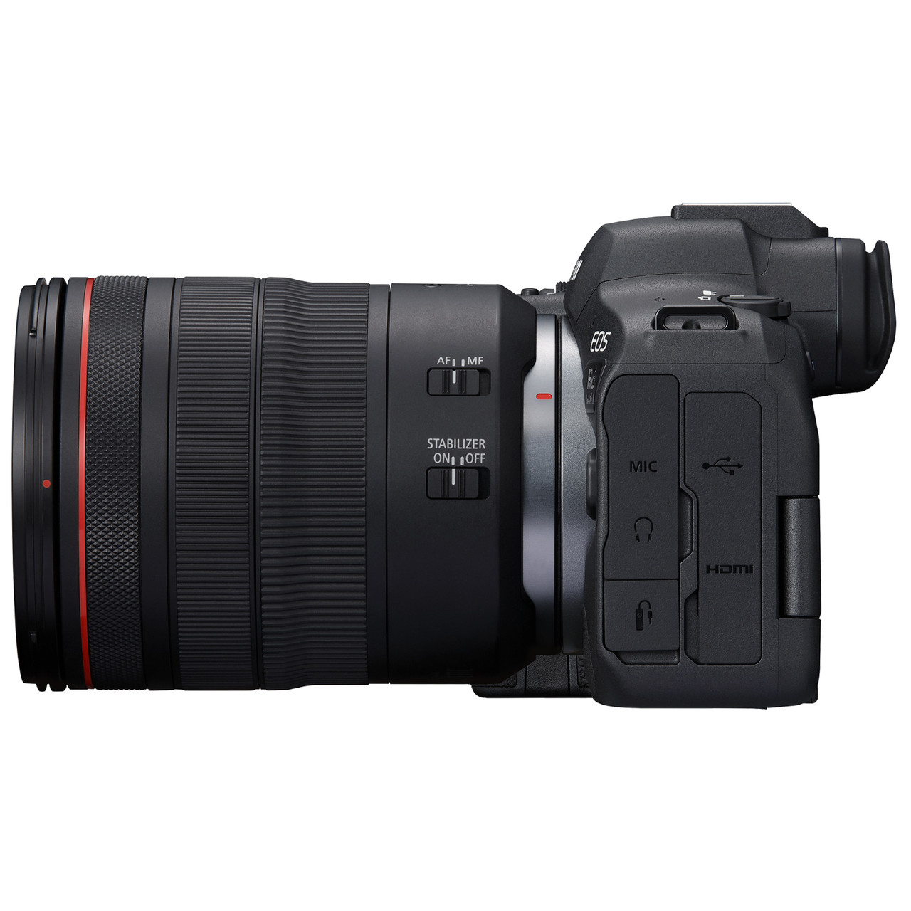 CANON EOS R6 II IS USM KIT