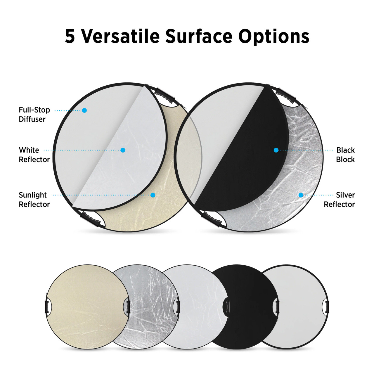 WESTCOTT ILLUMINATOR QUICKGRIP 5-IN-1 REFLECTOR (40")