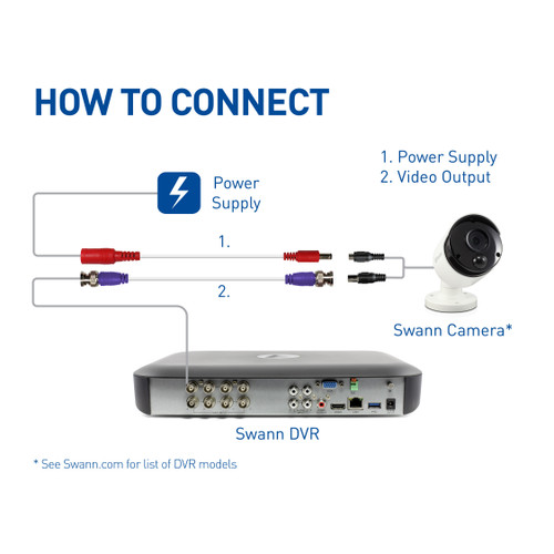 Security Extension Cable 100ft/30m