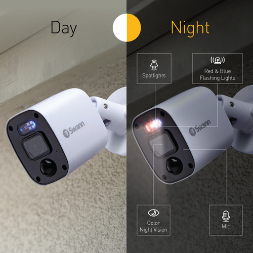Home 8 Camera 8 Channel 1080p Full HD DVR 1TB HDD Security System