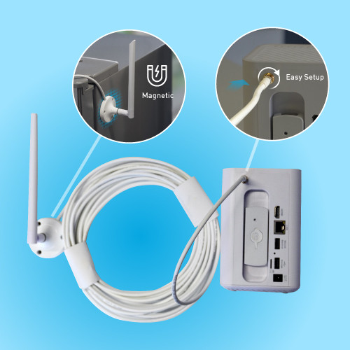 MaxRanger4K™ Long-Range Antenna