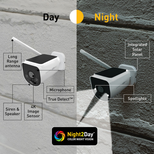 MaxRanger4K™ Solar 3 Camera Security System with Longest Range
