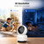 Swann EVO​3K Indoor Pan & Tilt Wi-Fi Camera​ | SWIFI-SE3KPT