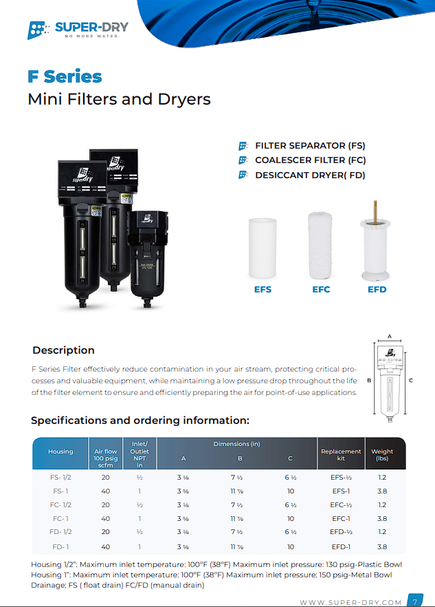 SUPER-DRY FD-1 Desiccant Filter