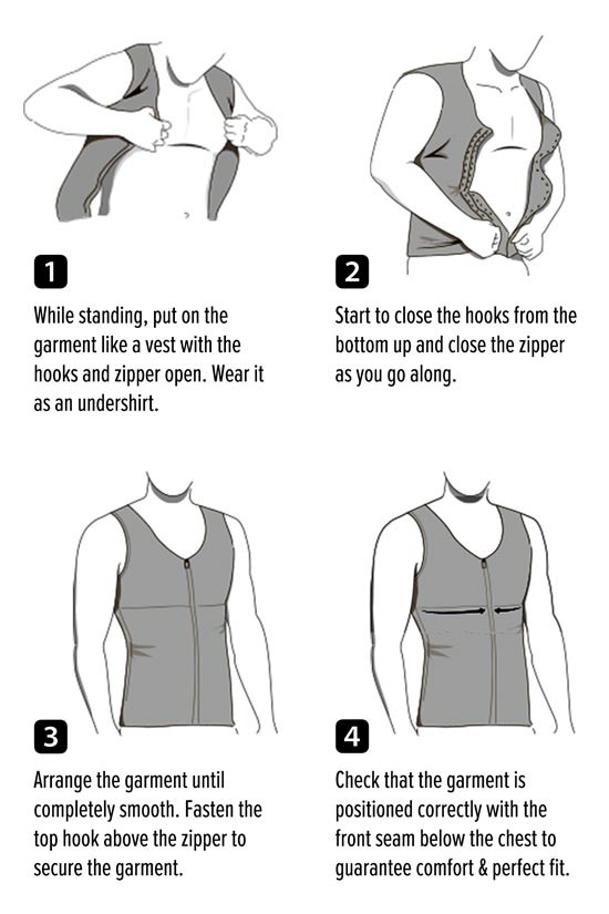 Leo Torso Toner Instructions - Topdrawers