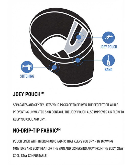 2UNDR Sport Shift Long Leg Boxer Brief | Azul 2U26LL | Detail View | Mens Long Boxer Briefs | Topdrawers Underwear for Men