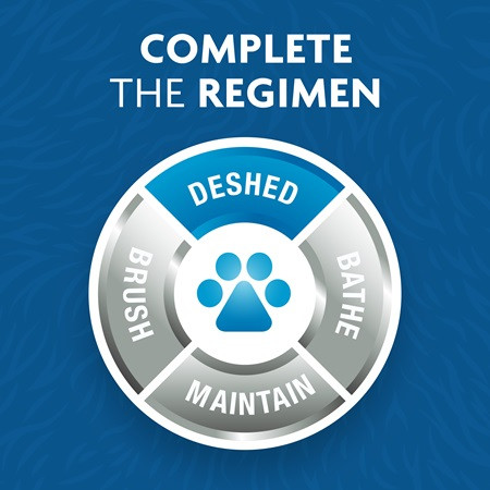 FURminator Short Hair Deshedding Tool graphic showcasing steps: Brush, Bathe, Maintain for dogs.