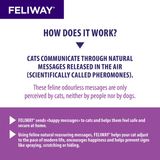 Feliway 48mL diffuser refill 2 pack promotes cat relaxation and reduces unwanted behaviors.