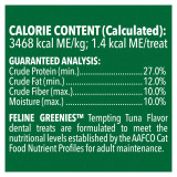 Greenies Tuna Cat Treat (60g)