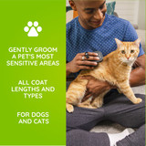 FURminator Sensitive Areas Tool For Cats & Dogs 