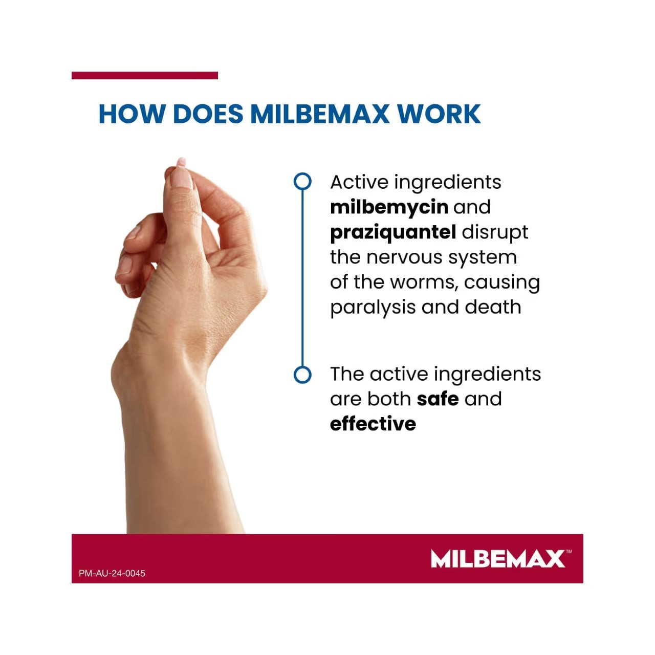 Milbemax Allwormer for Cats, 0.5-2kg, details active ingredients and their effects.