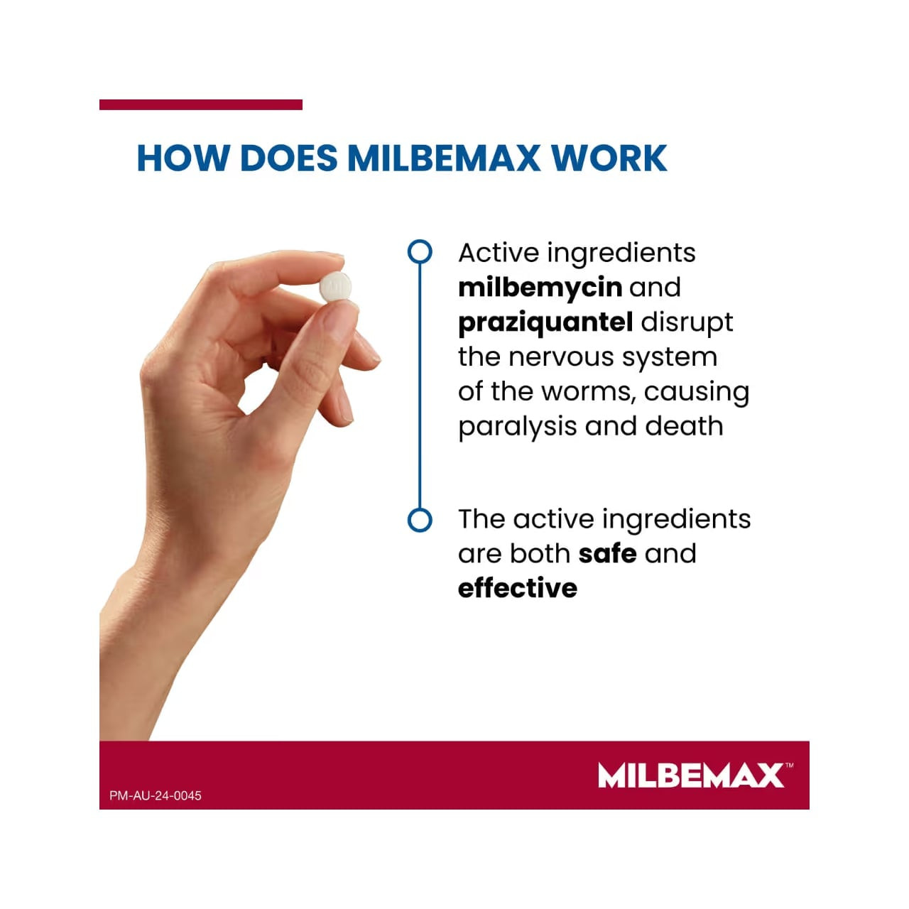 Milbemax Allwormer for dogs over 5kg, featuring active ingredients for effective worm treatment.