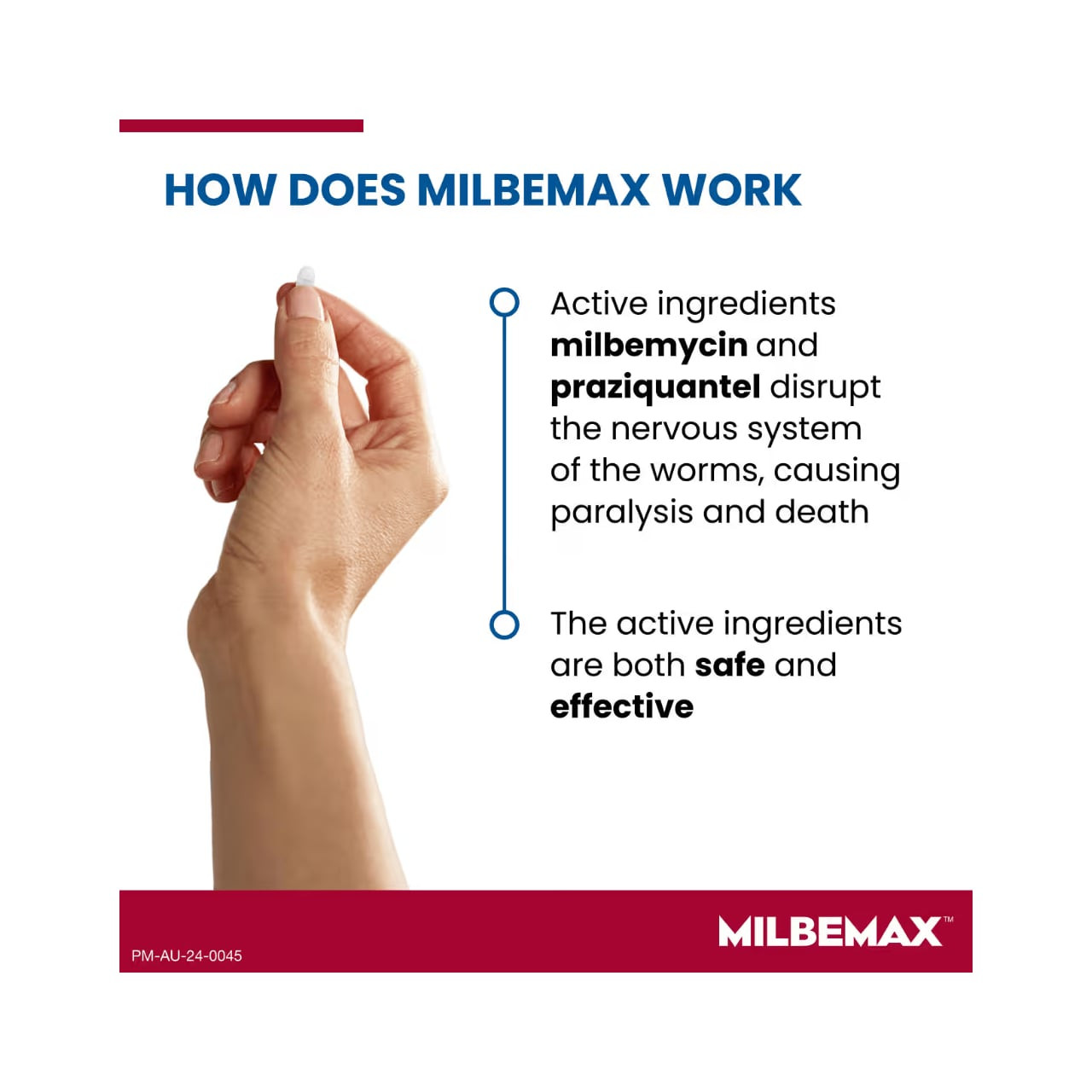 Milbemax Allwormer for small dogs, highlighting active ingredients and their effectiveness in worm treatment.