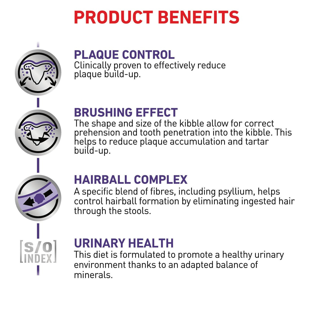 Royal Canin Veterinary Diet Feline Dental S/O Dry 1.5kg, promoting dental health and reducing plaque.