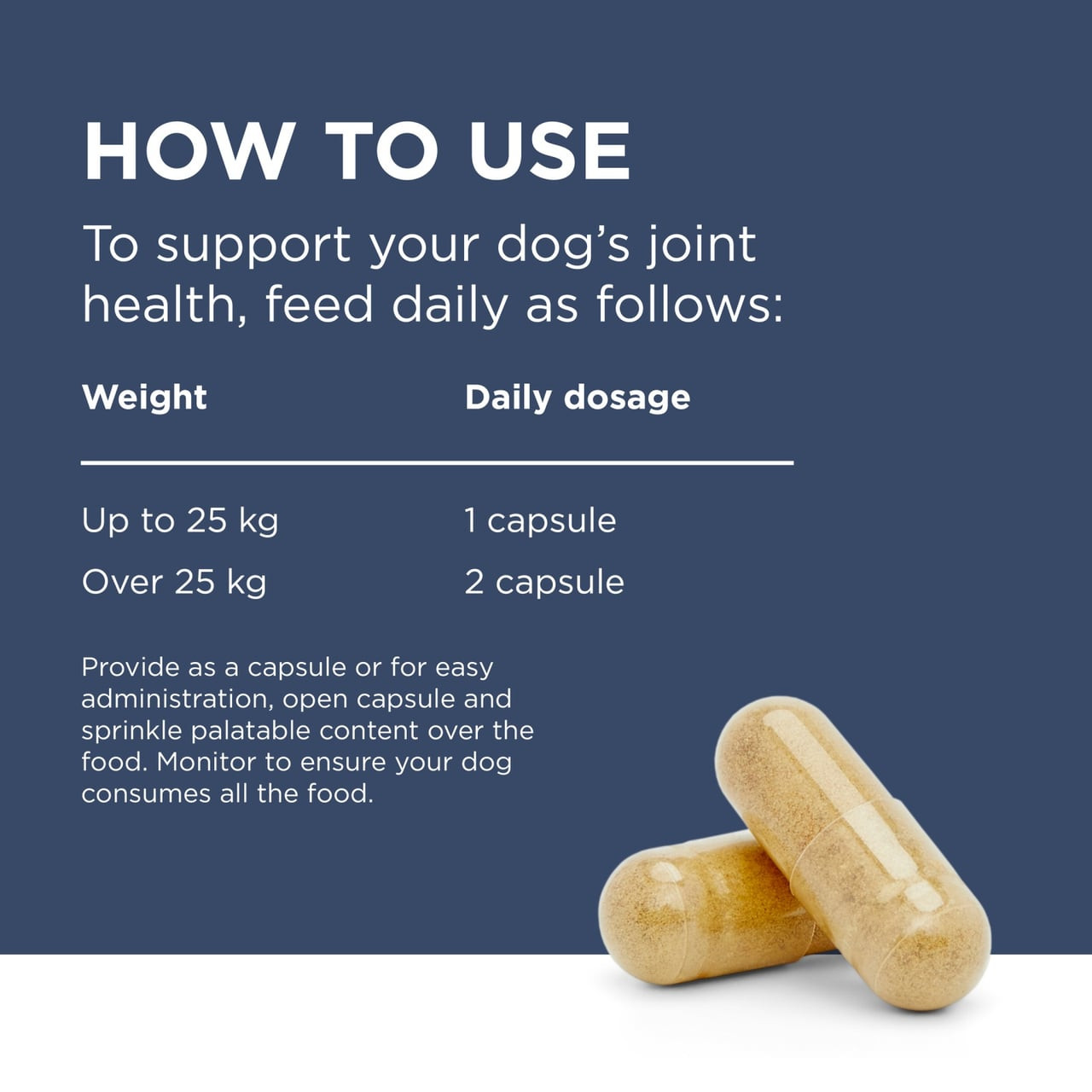 PAW Osteosupport Powder for Dogs capsules displaying recommended dosage for joint health support.