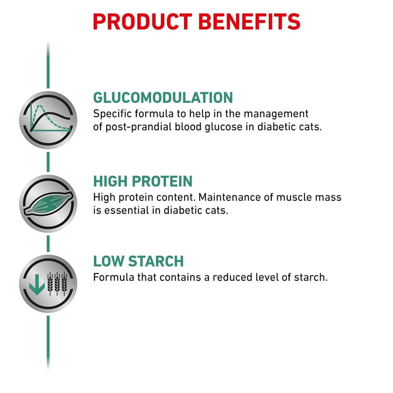 Royal Canin Veterinary Diet Feline Diabetic Wet food benefits: glucomodulation, high protein, low starch.