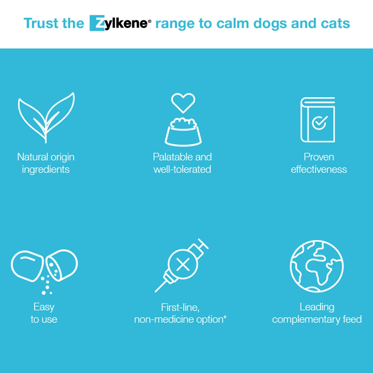 Zylkene Calming Supplement for dogs and cats under 10kg, 30 capsules, 75mg, natural ingredients.