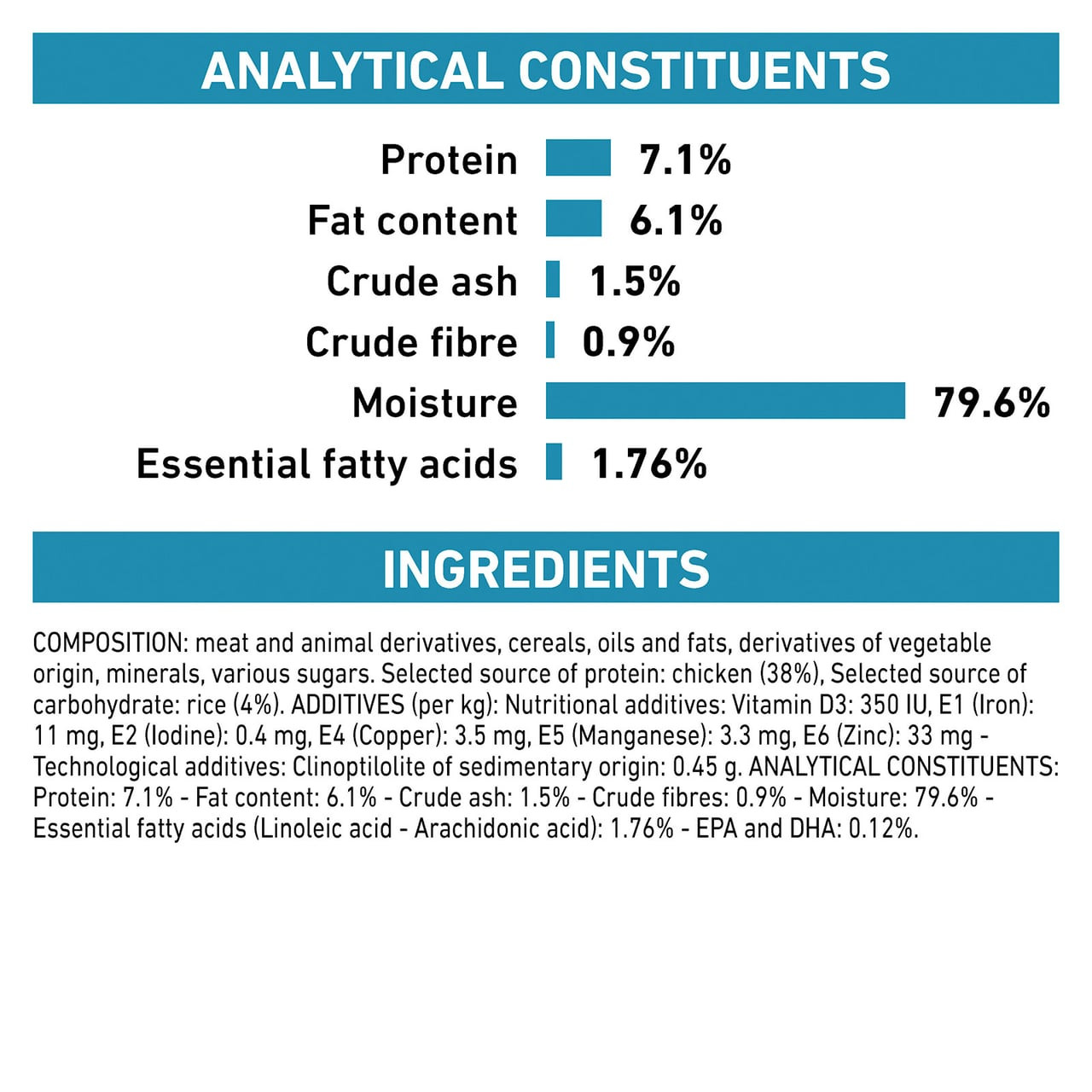 Royal Canin Veterinary Diet Feline Sensitivity Wet, 85g x 12, supports cat digestive health.