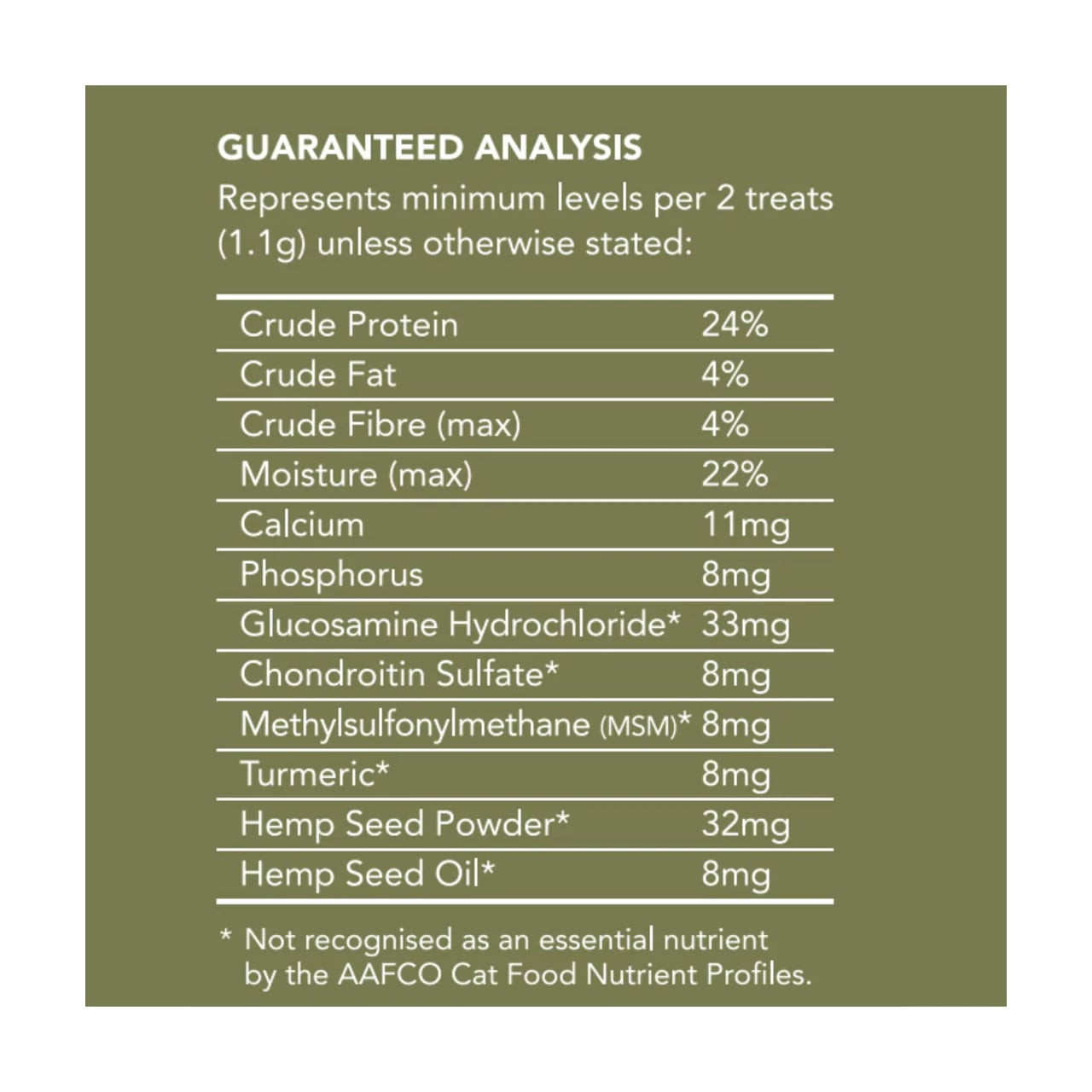 Hemp Clinicals Hip & Joint Treats for Cats 100g, nutritional analysis and active ingredients listed.