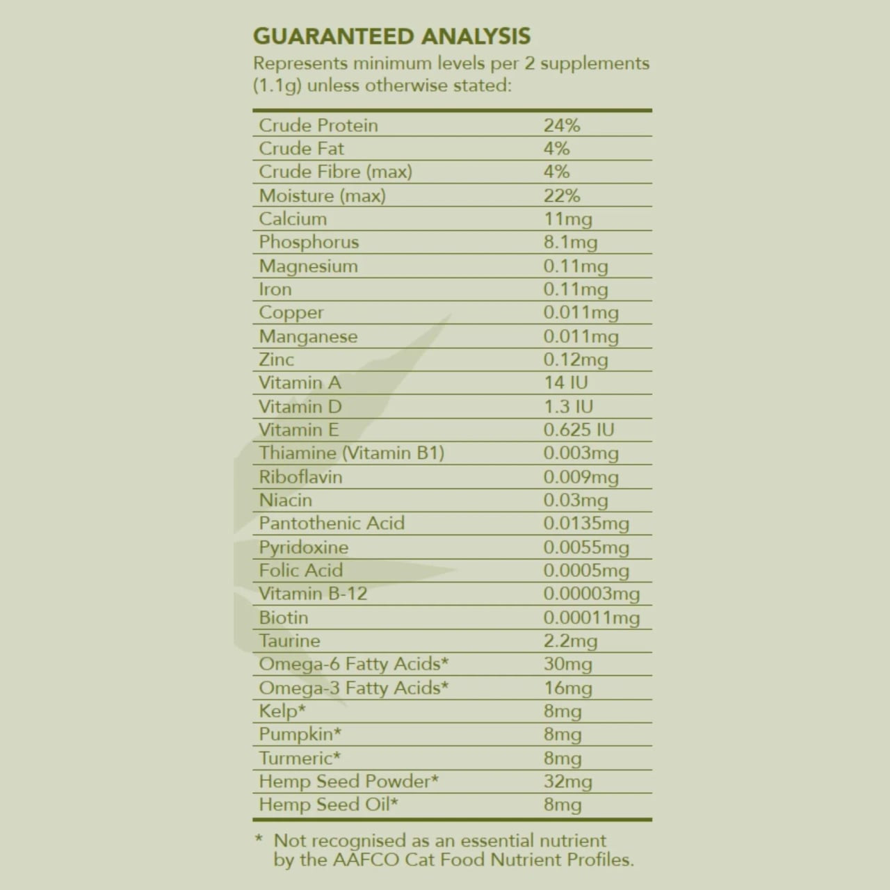 Hemp Clinicals Skin & Coat Plus Supplements for Cats - 100g, with guaranteed nutrient analysis.