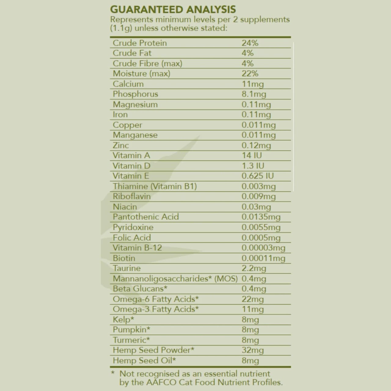 Hemp Clinicals 5-IN-1 Multivitamin Plus Supplements for Cats, 100g packaging with nutrient details.
