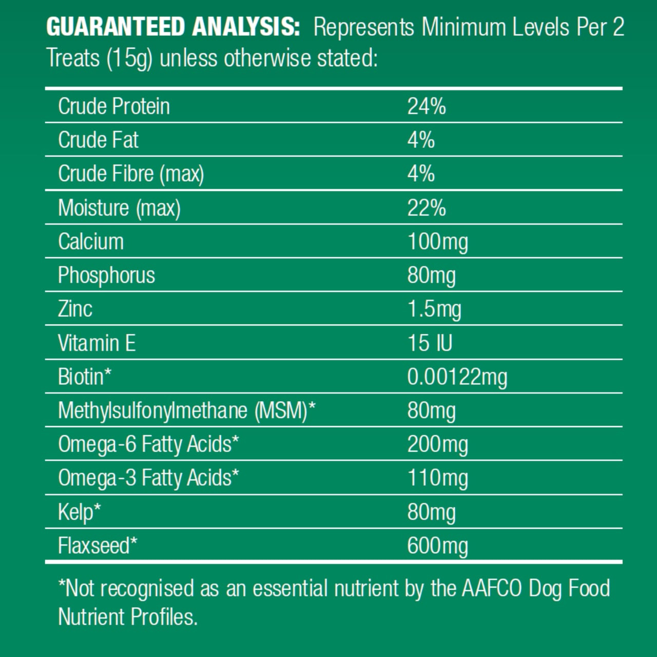 VitaRapid Skin & Coat Daily Treats for Dogs, 210g, nutrient analysis and ingredient details.