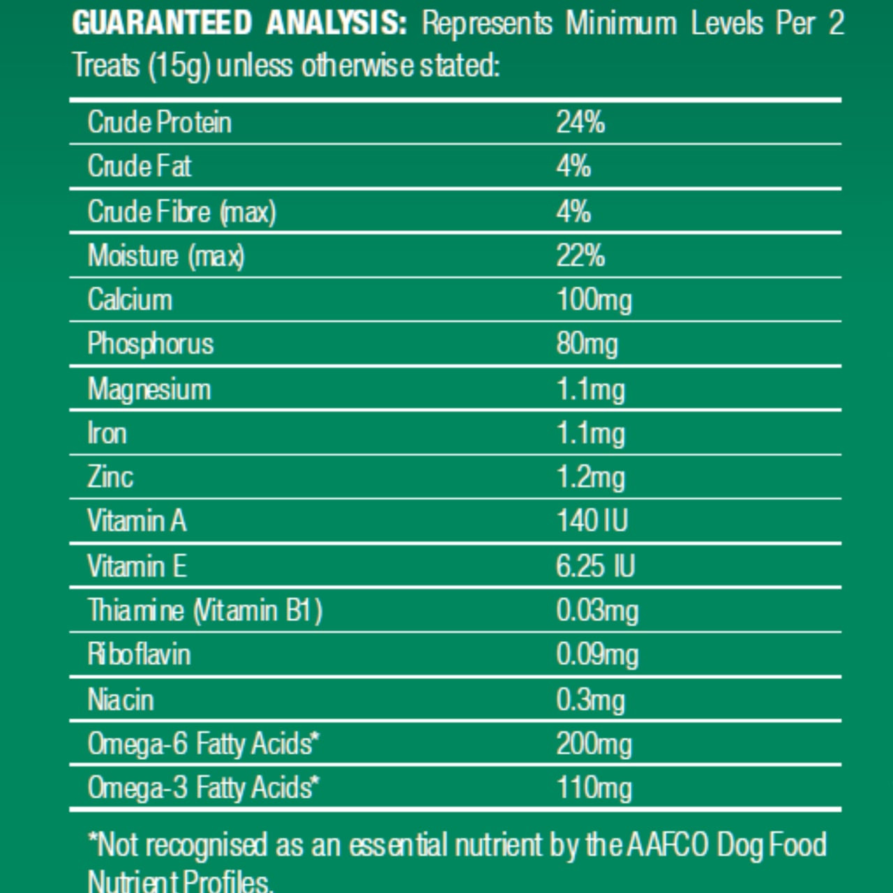 VitaRapid Active Multi Daily Treats for Dogs 210g with nutritional analysis, high protein for energy.