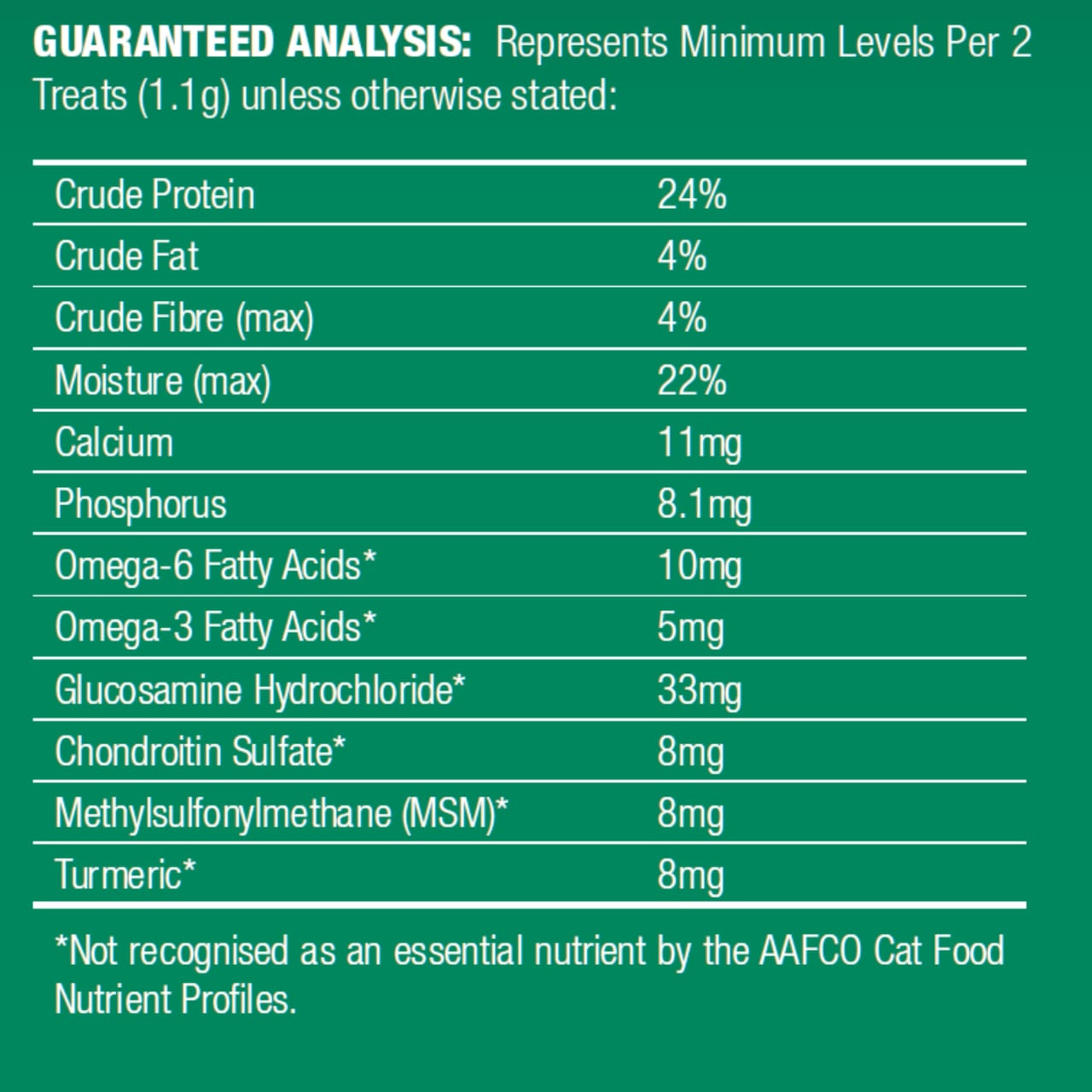 VitaRapid Joint Care Daily Treats for Cats, 100g, featuring key nutrient analysis and ingredients.