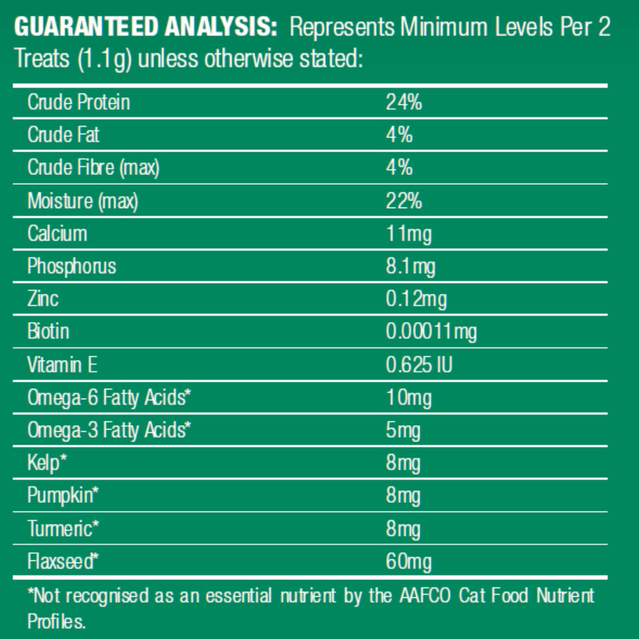 VitaRapid Skin & Shedding Daily Treats for Cats, 100g packaging showcasing guaranteed analysis and ingredients.