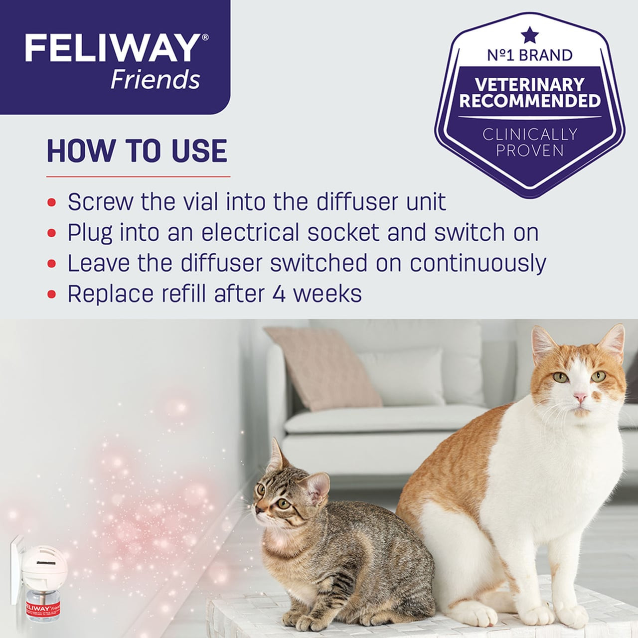 Feliway Friends Diffuser Refill 48mL 6 pack for improving cat harmony at home.