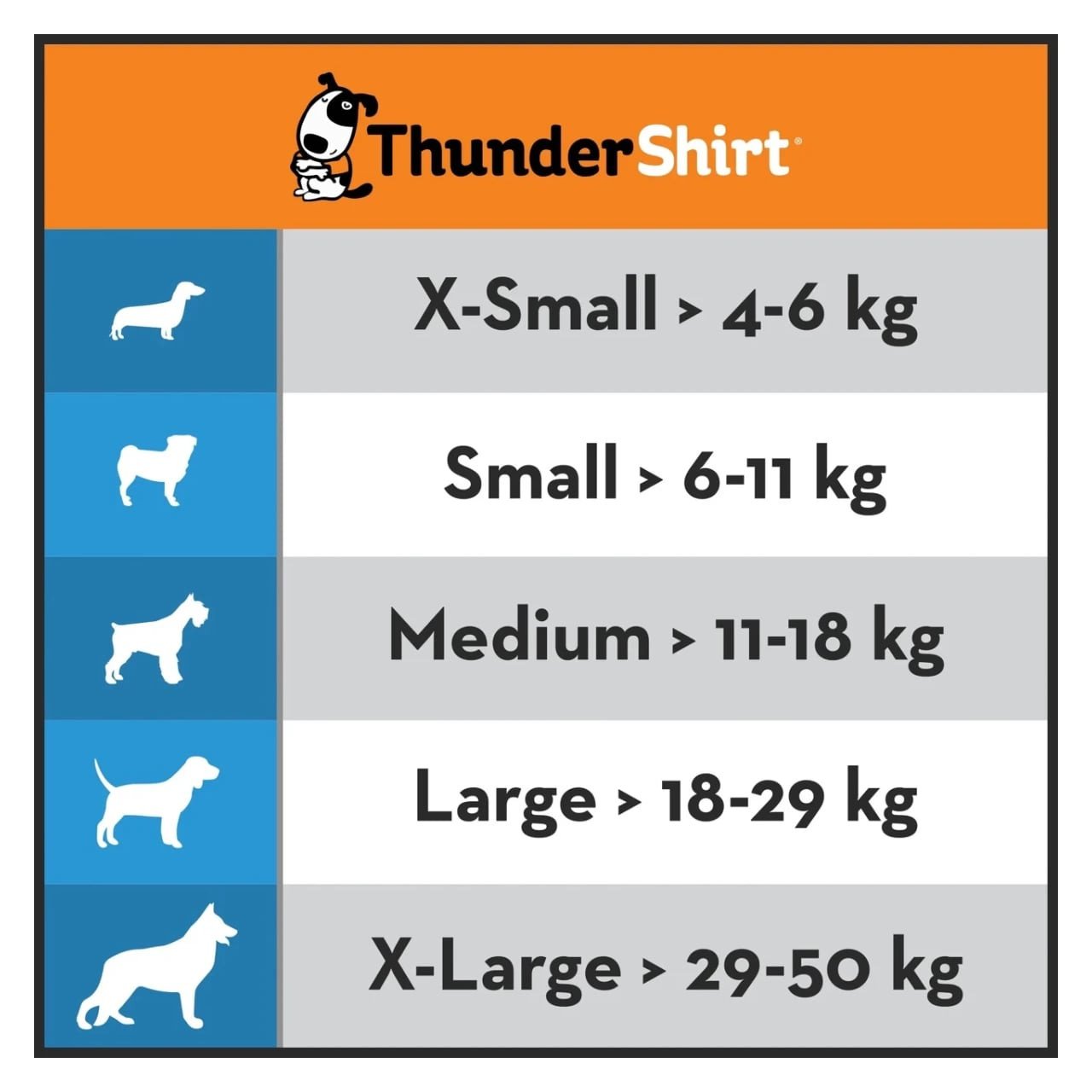 ThunderShirt size chart for anxious dogs, showing weight ranges for X-Small to X-Large.