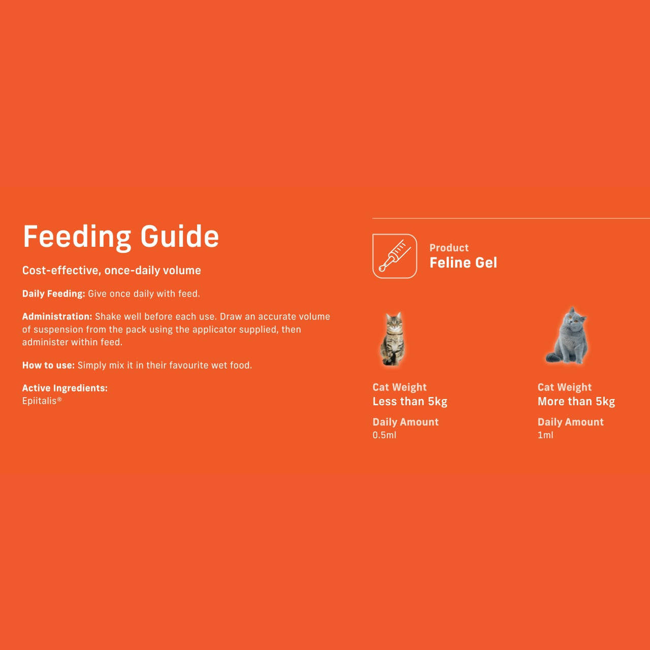 4CYTE Epiitalis Forte Joint Support Gel for Cats 50ml with feeding guide and dosage instructions.