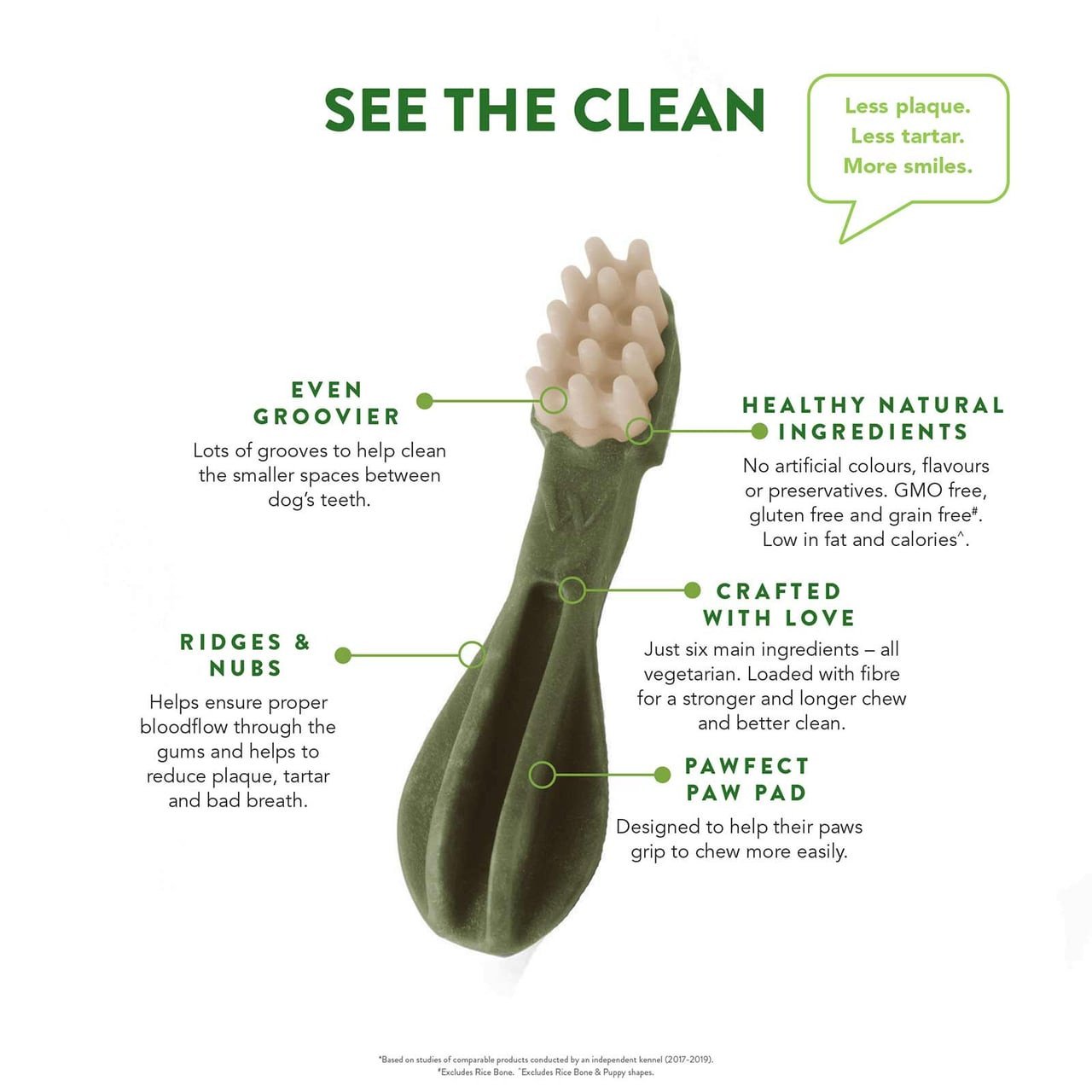 Whimzees Medium Dental Dog Treats, 12-pack, green toothbrush design for dental health.