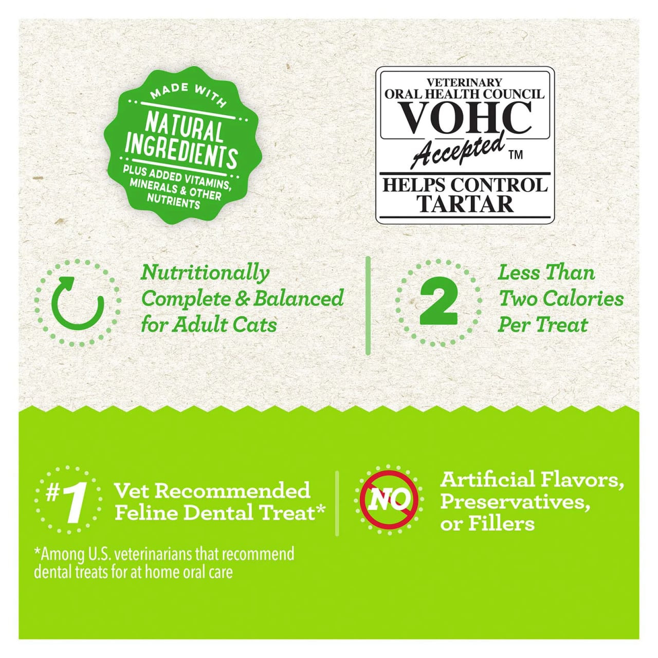 Greenies Catnip Cat Treat, 60g, with natural ingredients, low-calorie, dental health benefits.