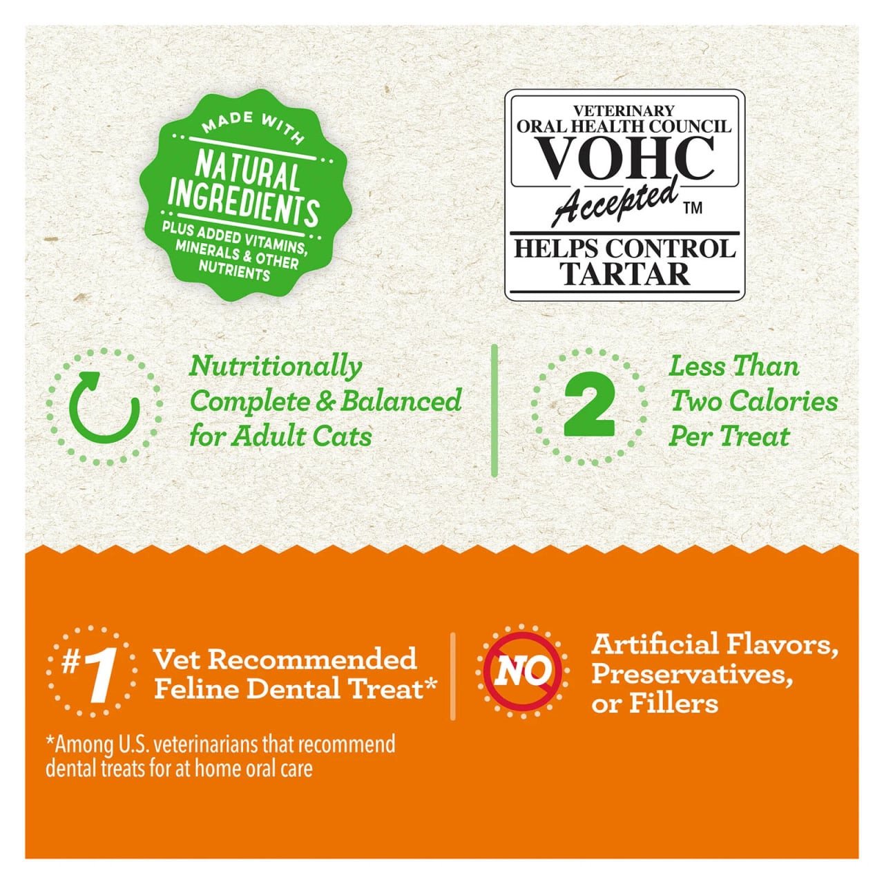 Greenies Roast Chicken Cat Treat, 130g, natural ingredients, low-calorie, vet-recommended dental treat.