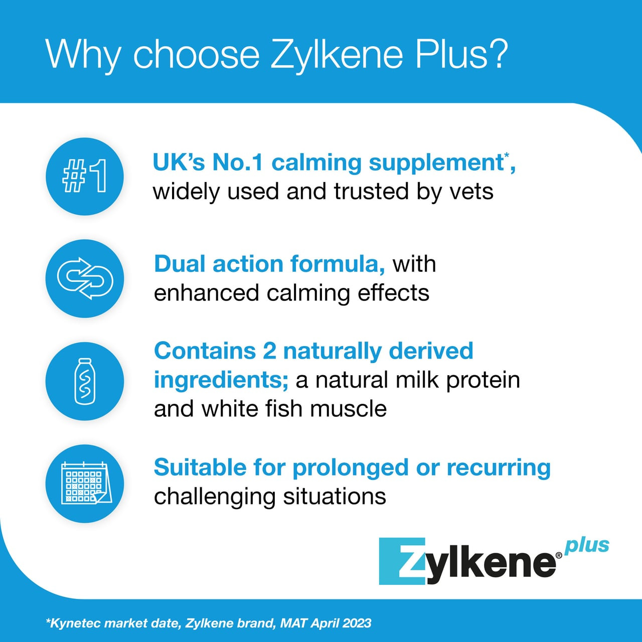 Zylkene Plus calming supplement for dogs 15-60kgs, 30 capsules, promotes relaxation and reduces stress.