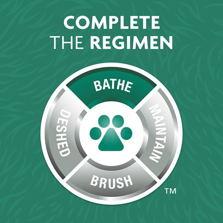FURminator Bathing Brush for cats and dogs, featuring a grooming regimen diagram.