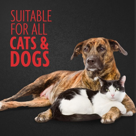 FURminator Nail Clippers for Cats & Dogs, featuring a dog and cat together, suitable for all pets.