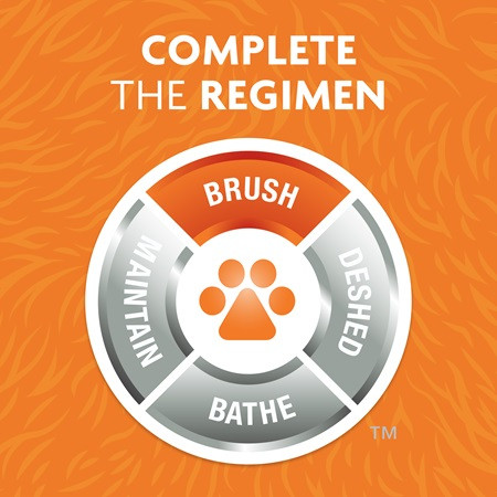 FURminator Grooming Rake with a circular regimen chart for brushing, bathing, and maintenance.
